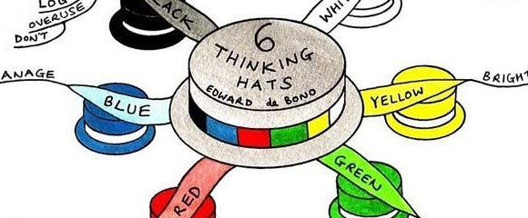 Шесть шляп мышления Эдварда Де Боно
